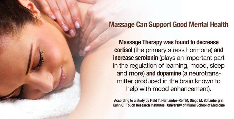 Move massage can support good health 